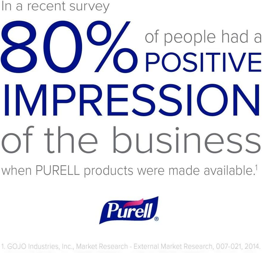 PURELL Advanced Hand Sanitizer Refreshing Gel, 2 fl oz Portable Flip Cap Bottle (Pack of 24), view 5