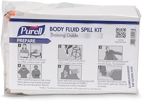 PURELL Body Fluid Spill Kit Refill, Fragrance Free, Refill for PURELL Body Fluid Spill Kit Clamshell Carrier (Pack of 2)