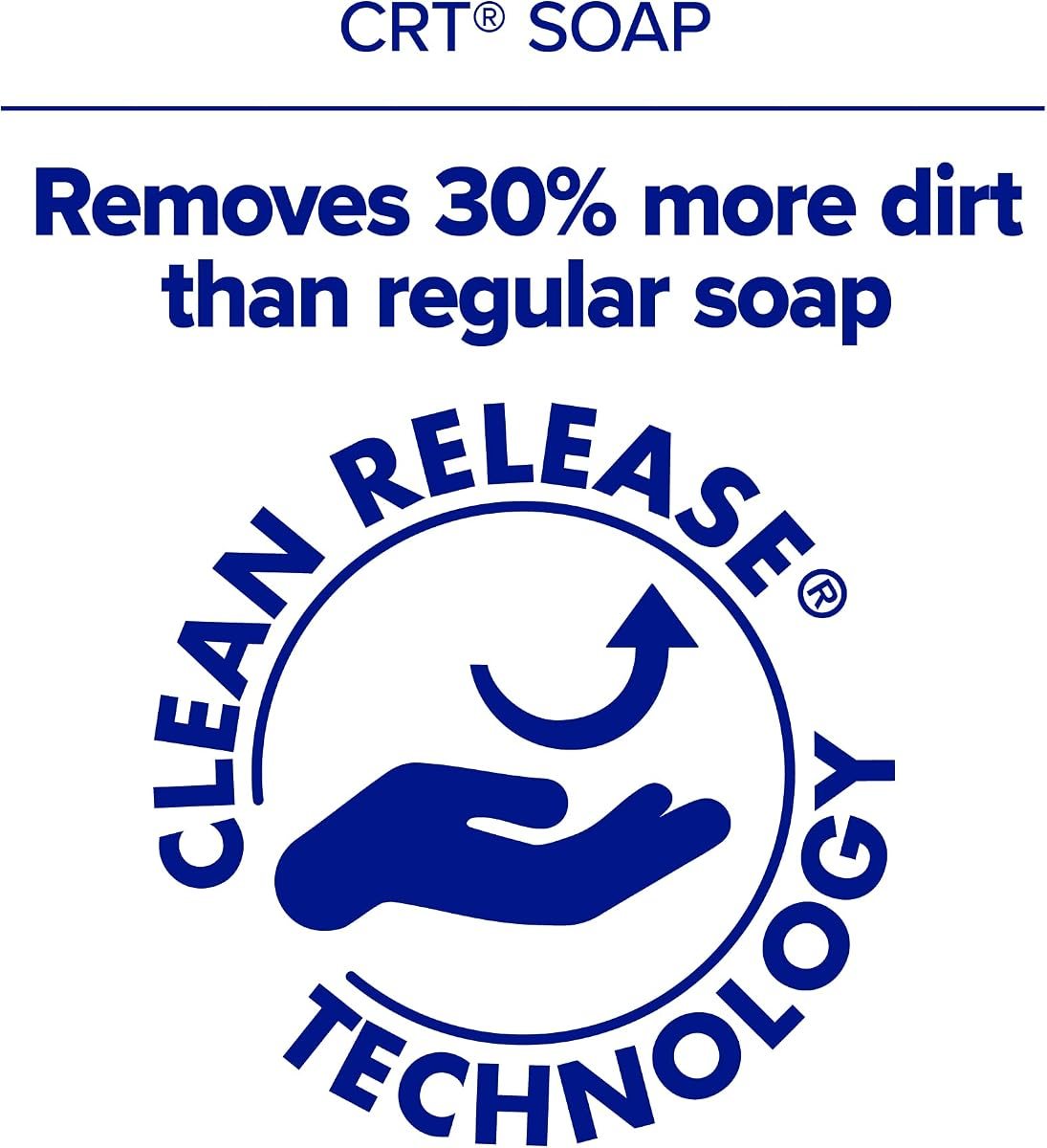 PURELL ES6 CRT SOAP Foam Refill, Fragrance Free, 2ct x 1200 mL, view 5