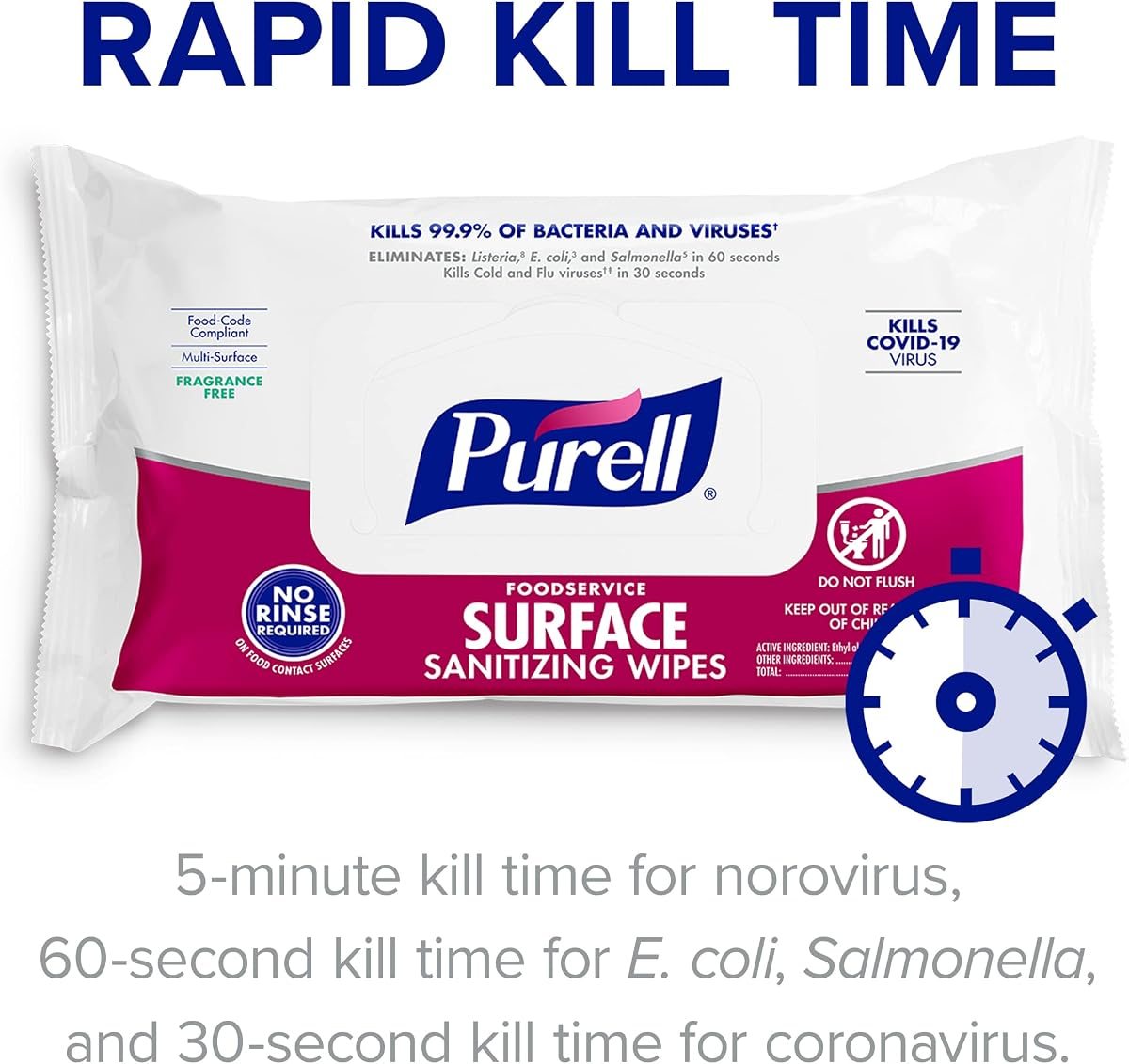 PURELL Foodservice Surface Sanitizing Wipes Flowpack, 12pk x 72ct, view 4