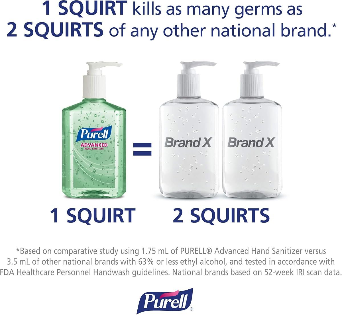 PURELL Hand Sanitizer Soothing Gel Travel Bottle 24ct x 2 oz, view 5