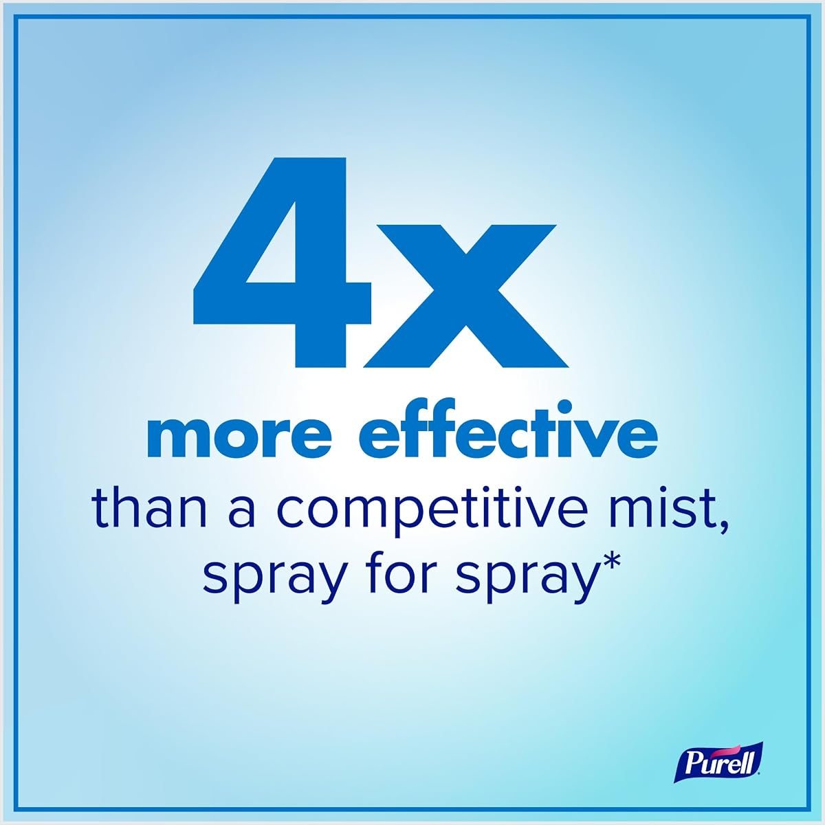 PURELL Hand Sanitizer Spray Unscented, Travel Size 3ct x 2floz, view 3