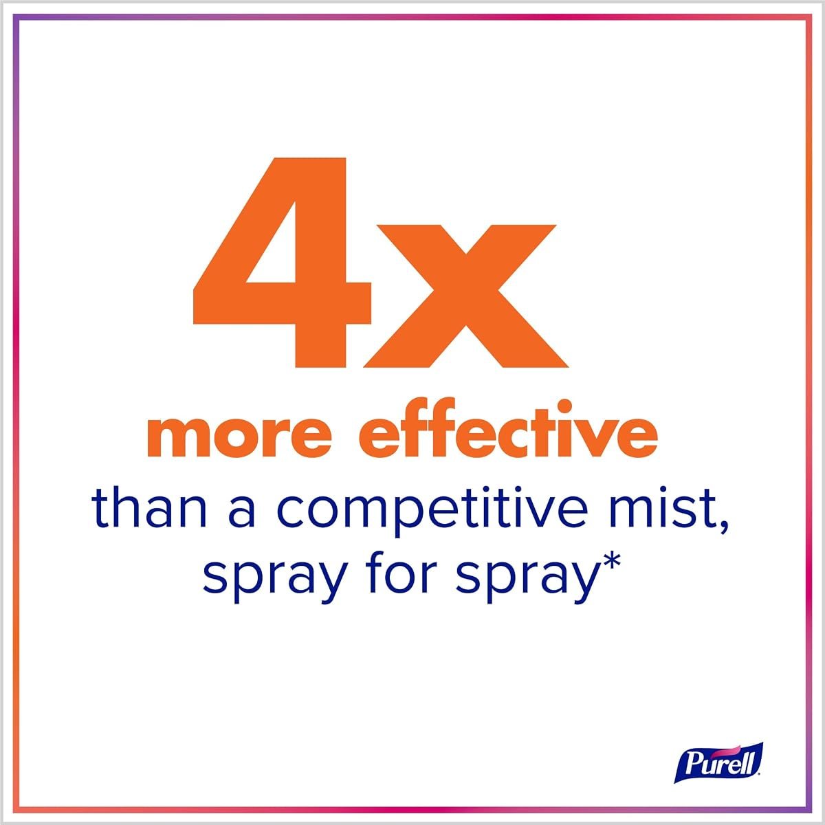 PURELL Hand Sanitizer Spray Variety, Travel Size 3ct x 2floz, view 3