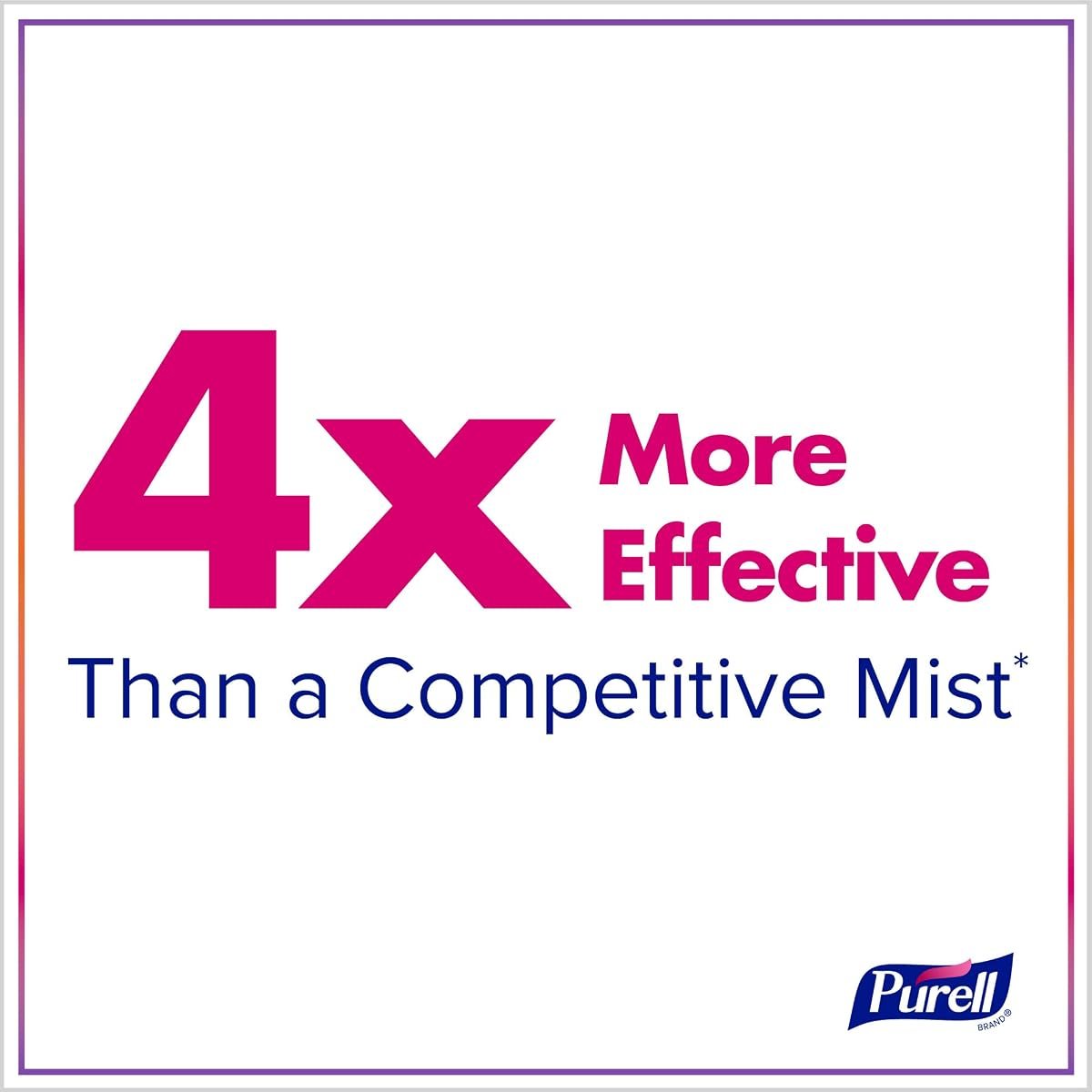 PURELL Hand Sanitizer Spray Variety, Travel Size 6ct x 2fl oz, view 3