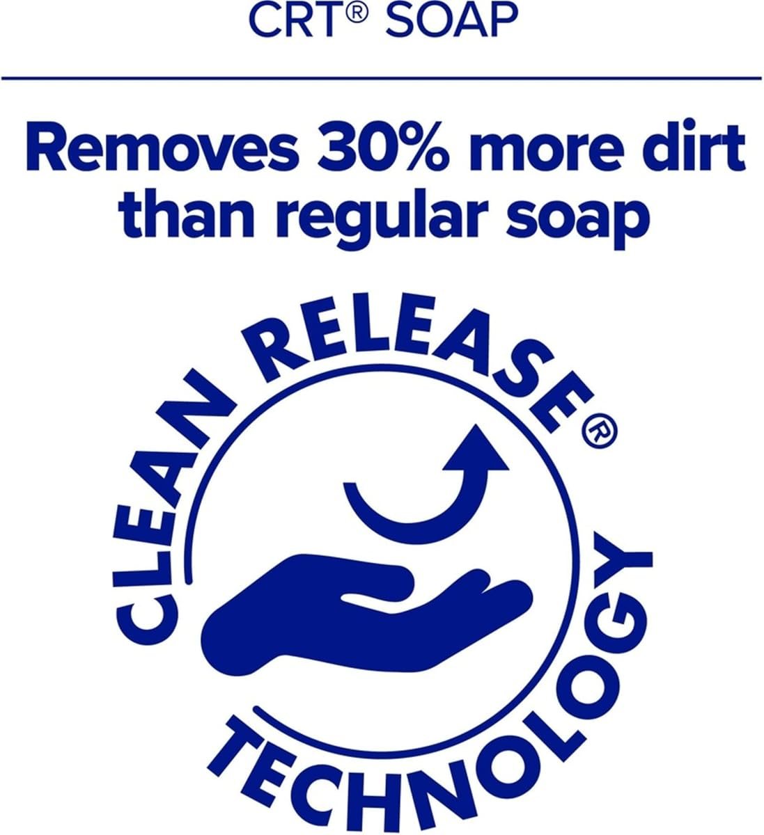 PURELL High Performance HEALTHY SOAP Foam ES8 Refills, Fragrance Free, 40.6 Oz, Pack Of 2 Refills, view 5