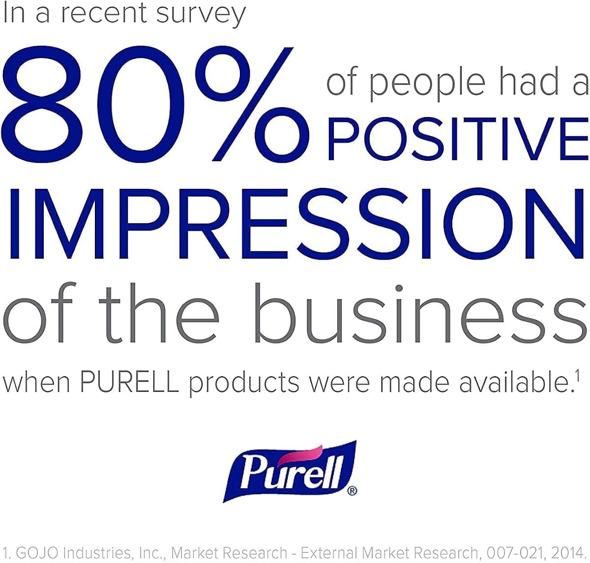 PURELL TFX Advanced Hand Sanitizer Gel Refill, 4ct x 1200 mL, view 5