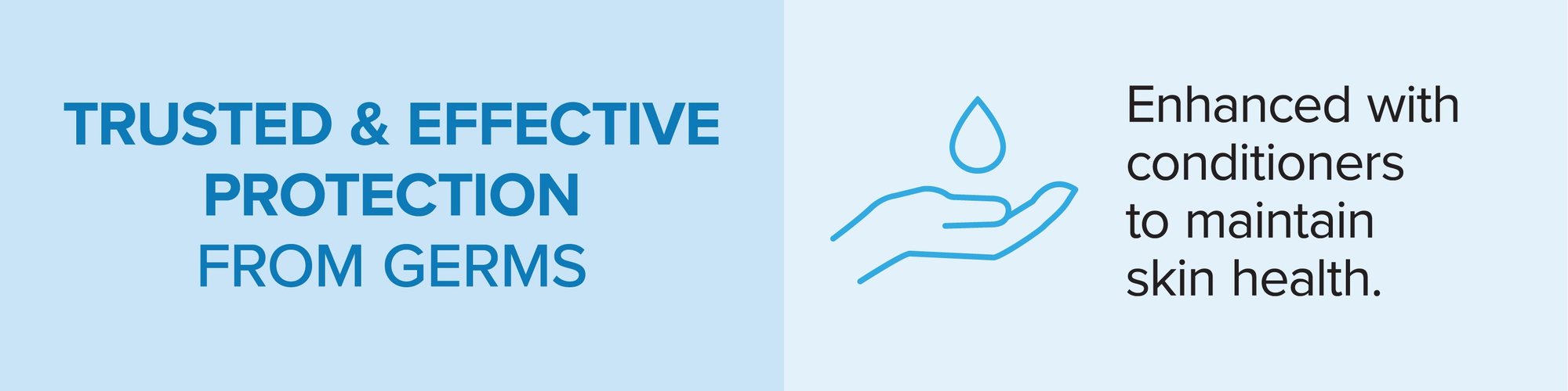 PURELL plaque: trusted and effective protection from germs, enhanced with conditioners